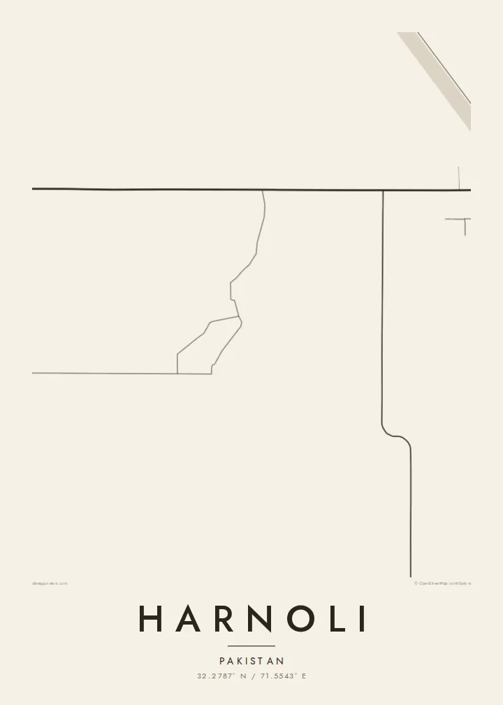 Harnoli map poster — Paper style